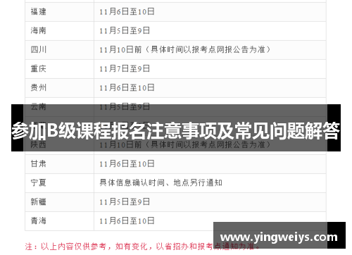 参加B级课程报名注意事项及常见问题解答